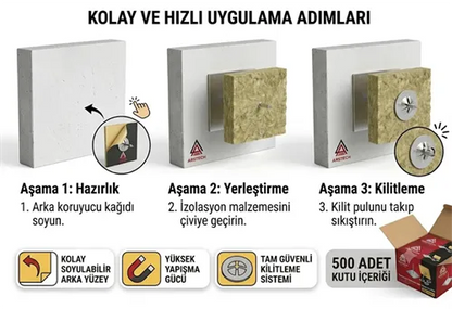 Arstech İzolasyon Çivisi 6 cm