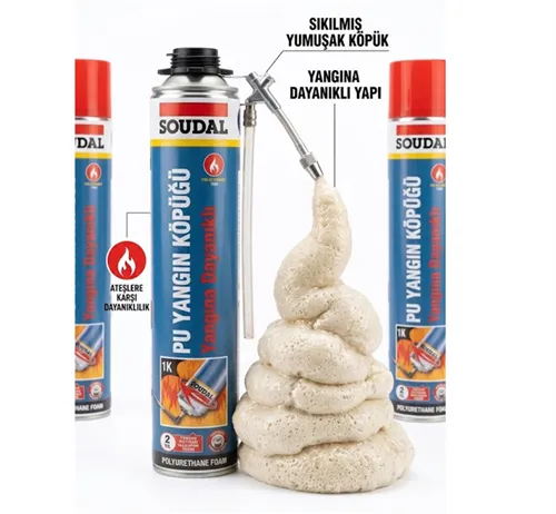 Soudal Soudafoam Fire Retardant Manual PU Foam 750 ml (162182-120 Min)