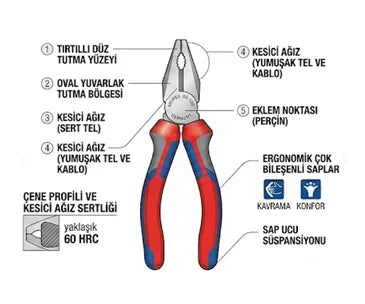 Knipex 0302160 Комбинированные плоскогубцы 160 мм