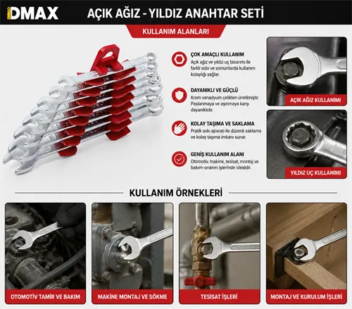 İzeltaş 0330002117 Kombine Anahtar Takımı Uzun Boy 17 Parça