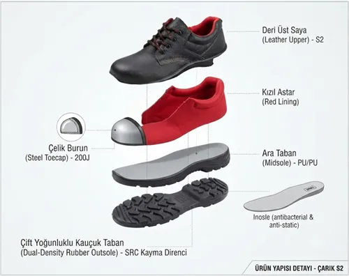 Çarık Safety Shoes Leather S2 Steel Toe Size:43